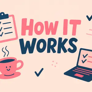 How it Works Virtual Assistant
